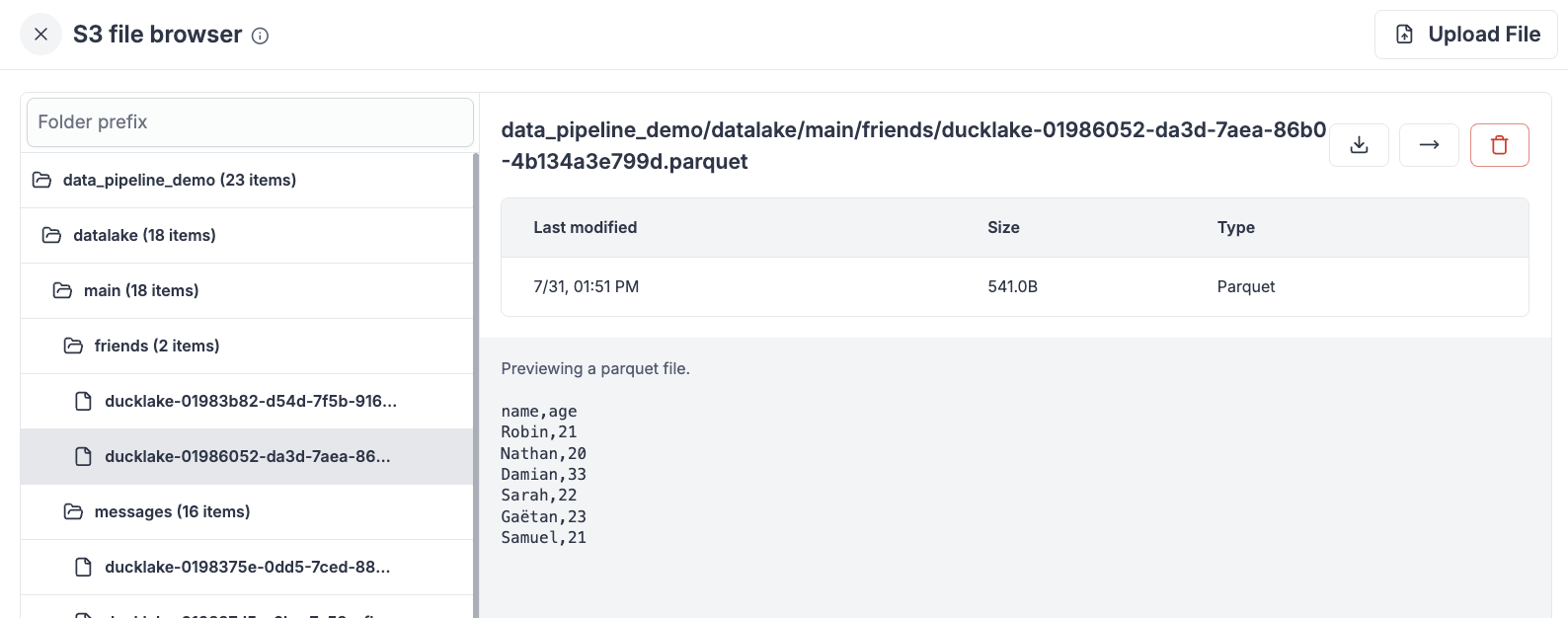 S3 content S3 content