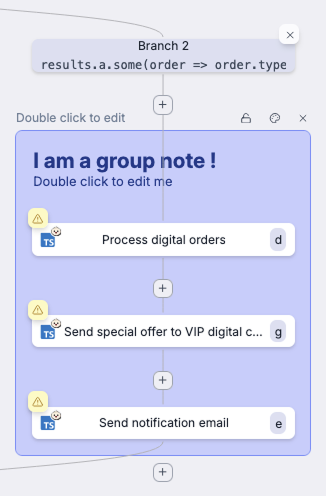 Group note attached to multiple flow nodes Group note example